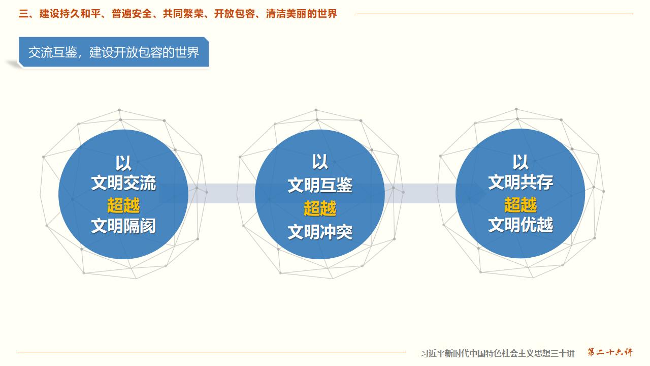 26構(gòu)建人類命運(yùn)共同體_25.jpg 26構(gòu)建人類命運(yùn)共同體_25.jpg