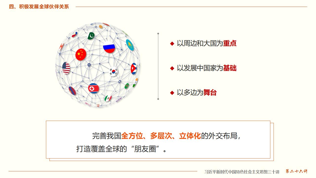 26構(gòu)建人類命運(yùn)共同體_28.jpg 26構(gòu)建人類命運(yùn)共同體_28.jpg