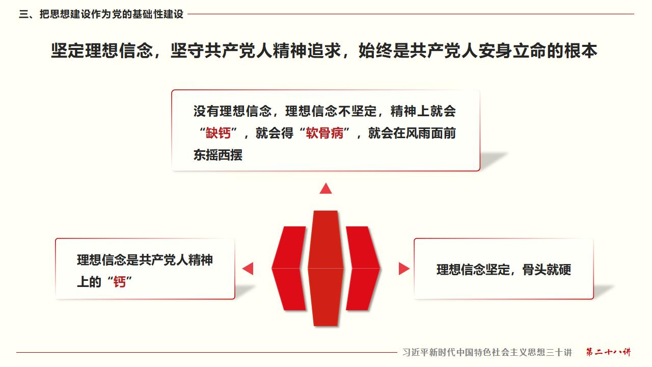 28毫不動搖把黨建設(shè)的更加堅強有力_21.jpg 28毫不動搖把黨建設(shè)的更加堅強有力_21.jpg