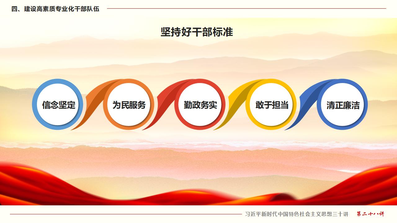 28毫不動搖把黨建設(shè)的更加堅強有力_29.jpg 28毫不動搖把黨建設(shè)的更加堅強有力_29.jpg